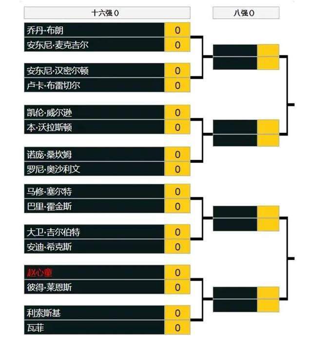 俱乐部消息人士本周早些时候表示，他们没有更换哈维的计划，但如果巴萨输给瓦伦西亚，情况很可能会很快发生变化，俱乐部可能不再将哈维视为领导俱乐部长期项目的人选。